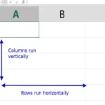 row vs column