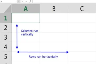 row vs column